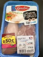 Mängden socker i Filets de poulet