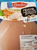 Mängden socker i Filet de poulet