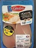 Mängden socker i Filets de Poulet