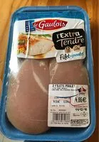 Mängden socker i Filet de poulet