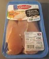 Mängden socker i Filets de poulet extra tendre
