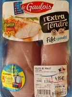 Mängden socker i Filets de Poulet