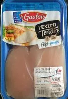 Suhkru kogus sees Filets de poulet