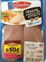 Mängden socker i Filet de poulet