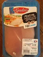 Mängden socker i Filet de poulet