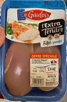 Mängden socker i Filet de poulet