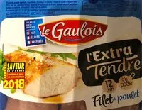 Mängden socker i Filets de poulet