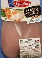 Mängden socker i Filet de poulet