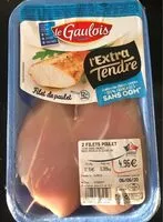 Mängden socker i Blanc de poulet