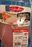 Mängden socker i Filets de poulet