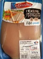 Mängden socker i Filet de poulet