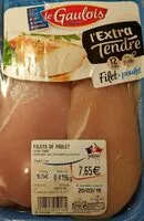 Mängden socker i Filets de poulet