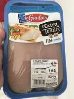 Mängden socker i Filets de poulet