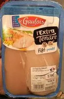 Mängden socker i Filet de poulet extra tendre