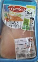 Mängden socker i Filet de poulet