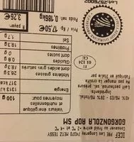 Mängden socker i Gorgonzola DOP