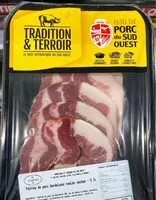 Mängden socker i Poitrine de porc