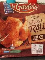 Mängden socker i Poulet rôti