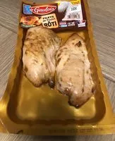 Mängden socker i Filet de pouler roti
