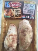 Mängden socker i Filets de poulet rôti