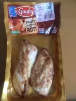 Mängden socker i Filets de poulet roti