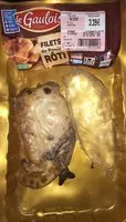 Mängden socker i Filets de poulet roti