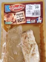 Mängden socker i Filet de poulet rôti