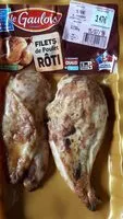 Mängden socker i Filets de poulet rôti
