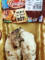 Mängden socker i Filets de poulet roti