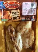 Mängden socker i Filet de poulet rôti