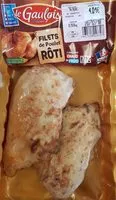 Mängden socker i Filets de poulet