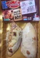 Mängden socker i Filets de poulet rôti