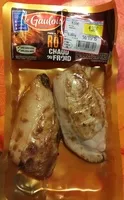 Mängden socker i Filets de poulet