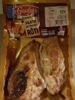 Mängden socker i Filet de poulet roti