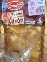 Mängden socker i Filets de poulet roti