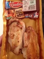 Mängden socker i Filets de poulet rôti