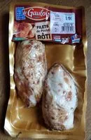 Mängden socker i Filets de poulet rôti