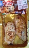 Mängden socker i Filets de Poulet Rôti