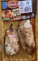 Mängden socker i Filets de poulet rôti