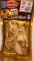 Mängden socker i Filets de Poulet rôti
