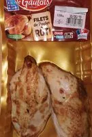 Mängden socker i Filet de Poulet Rôti