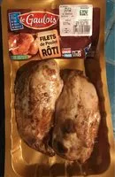 Mängden socker i Filets de poulet roti