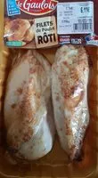 Mängden socker i Filets de poulet roti