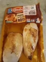 Mängden socker i Filet de poulet roti