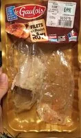 Mängden socker i Filets de poulet roti
