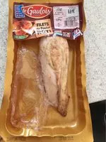 Mängden socker i Filet de poulets roti