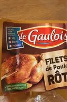 Mängden socker i Filets de poulet roti