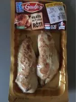 Mängden socker i Filets de poulet roti