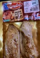 Mängden socker i Filet de poulet rôti