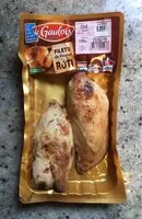 Mängden socker i Filets de poulet rôti